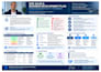 provide expert b2b sales and business development consulting